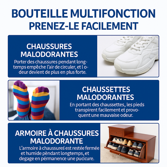 Spray anti-bactérien pour chaussures